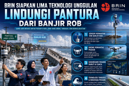 BRIN Siapkan Lima Teknologi Unggulan, Lindungi Pantura dari Banjir Rob