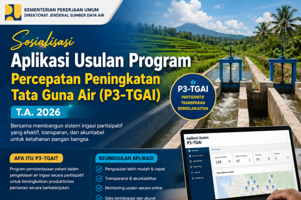Sosialisasi Aplikasi Usulan Program Percepatan Peningkatan Tata Guna Air (P3-TGAI) T.A. 2026
