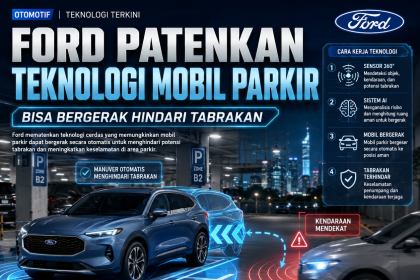 Ford Patenkan Teknologi Mobil Parkir Bisa Bergerak Hindari Tabrakan