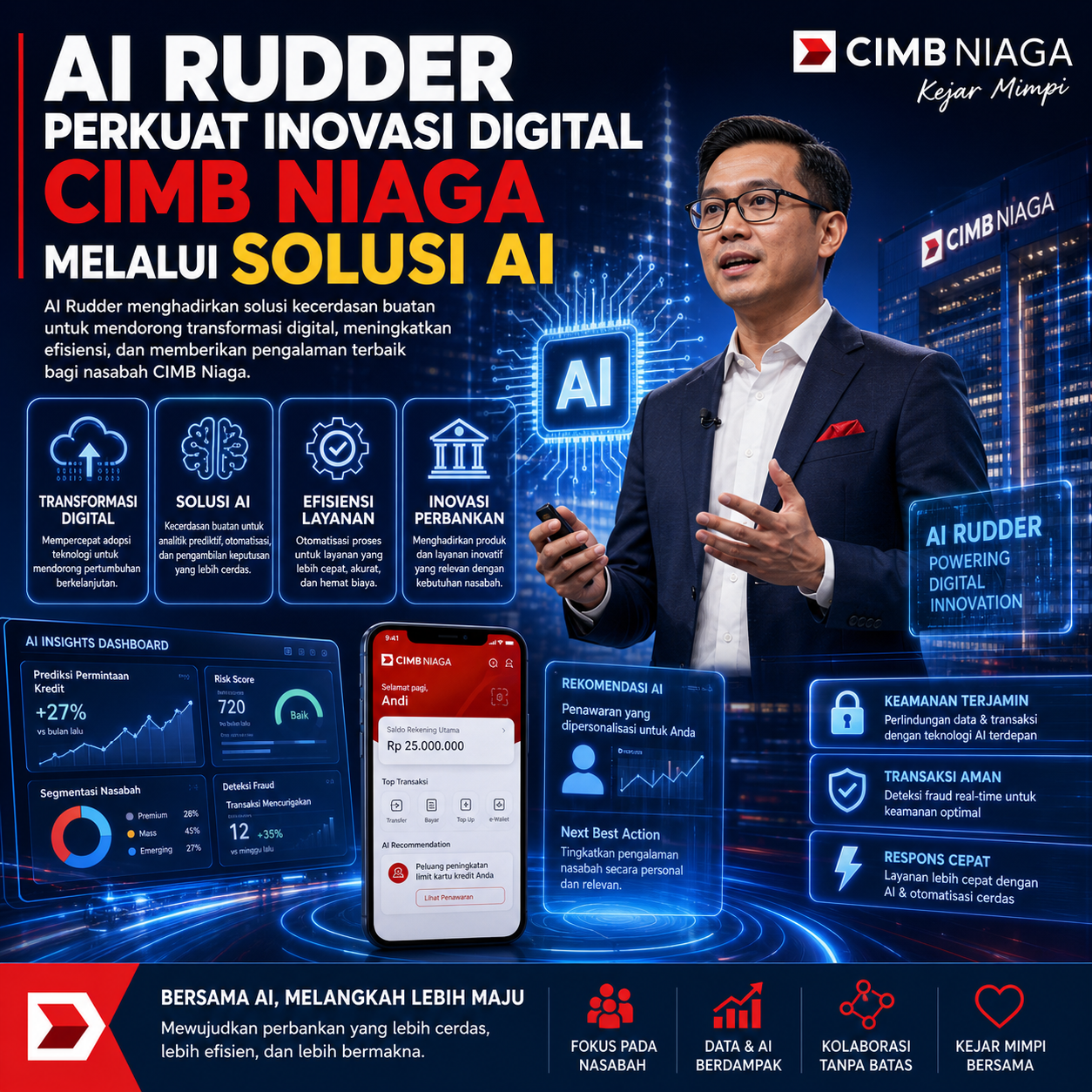 AI Rudder Perkuat Inovasi Digital CIMB Niaga melalui Solusi AI