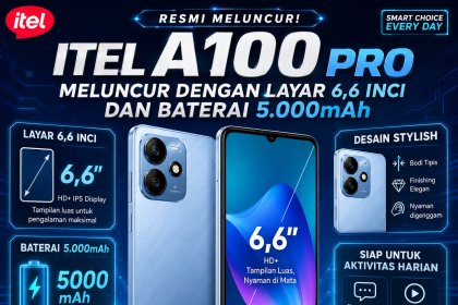 Itel A100 Pro Meluncur dengan Layar 6,6 Inci dan Baterai 5.000mAh