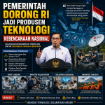 Pemerintah Dorong RI Jadi Produsen Teknologi Kebencanaan Nasional