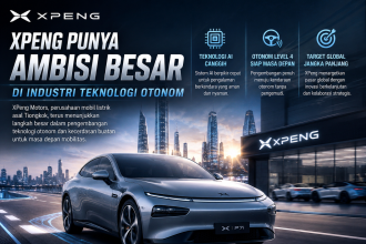 Xpeng Punya Ambisi Besar di Industri Teknologi Otonom